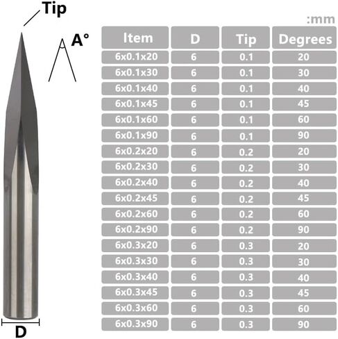 4mm 6mm Shank CNC Router Bit 3 Edge Pyramid Engraving Bits 4mm Shank Carbide End Mill 20,30,40,45,60,90 Degrees CNC Router Milling Tool(4x0.2x45) in Saudi Arabia
