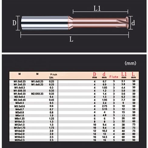 M3/M4/M5/M6 Tungsten Carbide Single Tooth Spiral Milling Cutter 3 Flutes 4 Blades CNC Tool Aluminium Thread Mills Router Bits(M16xP2xD12x75mm,TICN-HRC55) in Kuwait