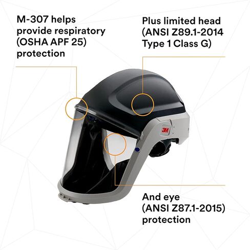 3M PAPR Respirator, Versaflo Powered Air Purifying Respirator Kit, TR-600-HIK, Heavy Industry, All-in-One Respiratory Protection, Easy to Use, High Capacity Battery, Metalwork, Grinding in Saudi Arabia