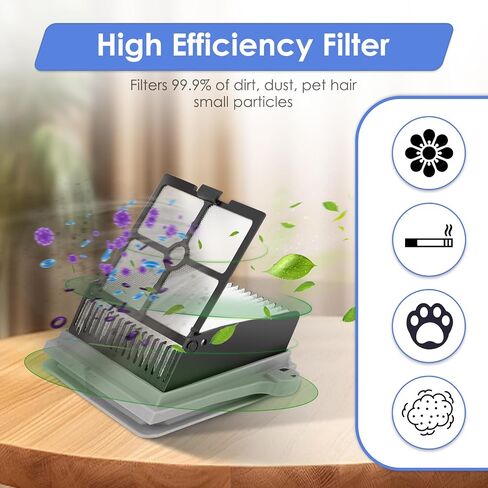 【Version 2, Detachable】(2 Pack) S7 Pro Brush Rollers and HEPA Filters Compatible With Tineco Floor One S7 Pro, Floor One S6 Wet Dry Vacuum Cleaner (Excluding Handle) in Saudi Arabia