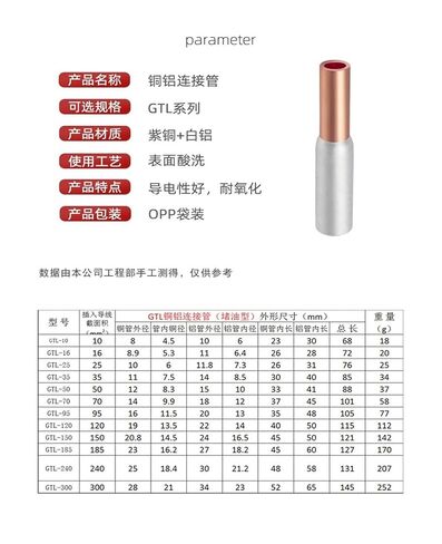 موصل كتلة توصيل مشترك النحاس النحاسي انتقالي خط كبير لأنبوب المفصل (الألومنيوم 150 النحاس 120) in Kuwait