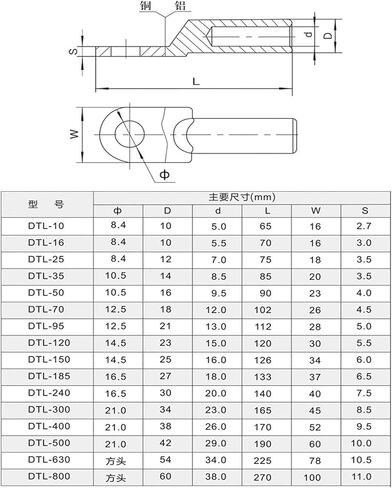 Copper Aluminum Nose DTL-185 Square Terminal Block in Saudi Arabia