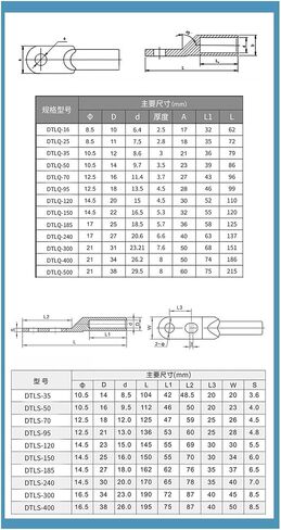 النحاس النحاس النحاس الانتقال الأنف العالي الجهد الكابل النحاسي الأليمين DTLQ-16-25-35-50-70 (ثقب مزدوج DTLS-95) in Saudi Arabia