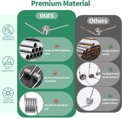 115Pcs 29 Sizes Stainless Steel Mechanical Small Springs Assortment Kit Contains 45/90/120 Degree 6 Laps Torsion Springs and Compression Spring for Shop Home Repairs in Saudi Arabia