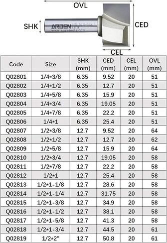 Arden 2 Flutes Carbide Bottom Cleaning Bet Woodworking Woodwork Flat Bottom Cnc Tool for MDF Solid Wood (6.35 × 9.52) in Saudi Arabia