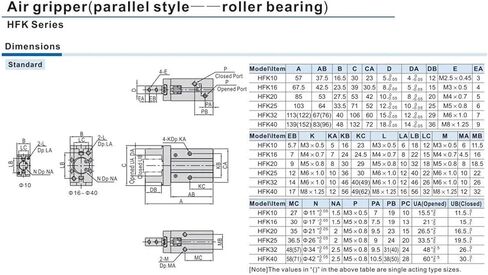 HFK Air Gripper Pneumatic Air Cylinder HFK10 HFK16 HFK20N-HFK25R(HFK25,Instead Type) in Saudi Arabia