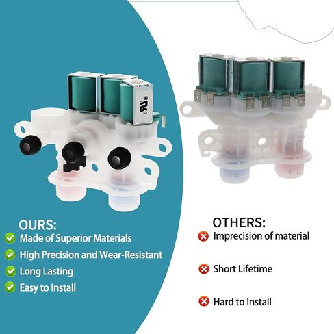 WTW8000DW5 MVW6200KW1 WTW7000DW4 WTW7040DW1 WTW7300DW0 صمام ماء المياه الغسالة لـ MAYTAG WTW8040DW2 MVW6230HW2 WTW8127LC0 WTW8040DW4 WTW8127LW0 MVW6230HW1 in Saudi Arabia
