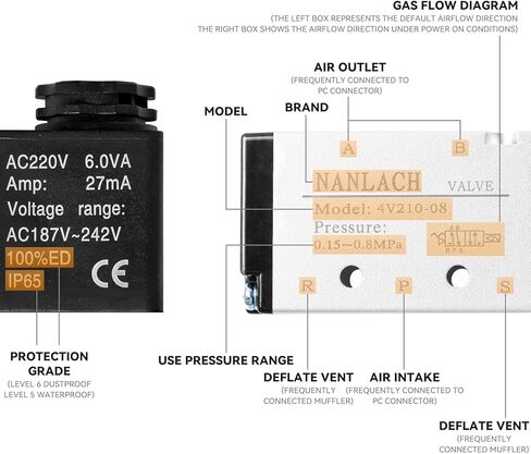 1/4 "NPT Solenoid Valve 4V210-08 12V/24V/110V/220V ملف كهربائي واحد يعمل بالطيار 2 الموضع 5 طريقة اتصال الوصل (DC24V) in Kuwait