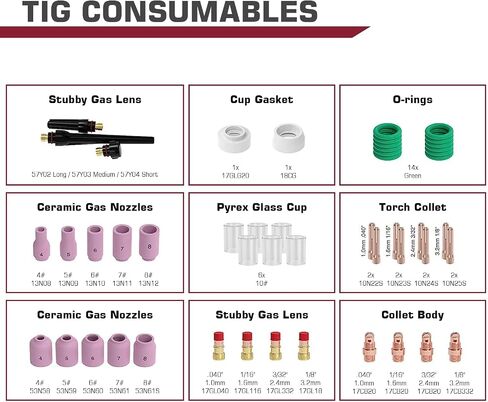 Arccaptain TIG Welding Torch Torch Kit 71 PCS ألومينا فوهة Collets Collets Body Bustby Gas Lens #12 Glass Cup Courtables Kit لـ WP-17/18/26-BLACK in Saudi Arabia