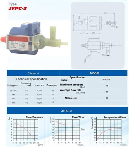 1pc JYPC-3 AC 220V - AC 240V 25W 160cc/min Plunger Type Water Suction Iron Pump Electromagnetic Steam Gas Pump in Saudi Arabia