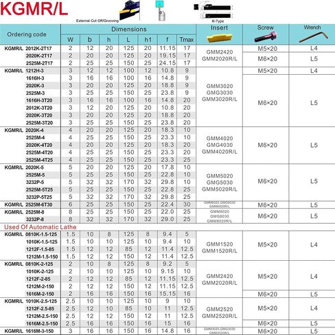 KGMR20MM 25 مم أخدود قطع كربيد الكربريد إدراج حاملي أدوات مخرطة مخرطة أدوات الأخدود 1pcs (KGMR2525M-2T17) in Saudi Arabia