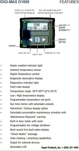 20.2800.70.1500 Digimax D1000 Controller in Saudi Arabia