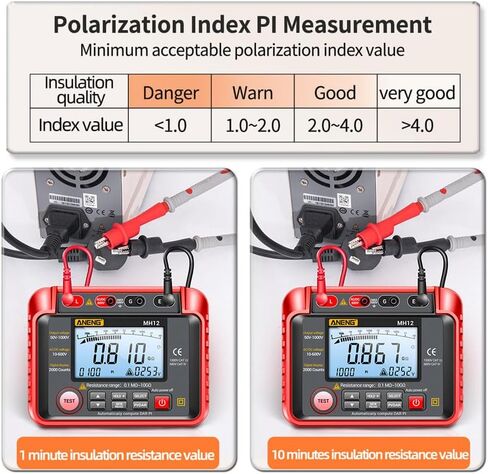 MH12 عزل earth Resistance Tester Digital Meter AC DC Ammeter Transistor Tester LCD MEGOHMMETER METER in Kuwait
