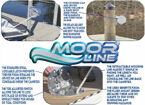 Retractable Boat Ropes and Lines for Docking Mooring line and Rope Marine Grade Double Braid Nylon line Retractable Cleat for Boat Dock Accessories and Essentials in Saudi Arabia