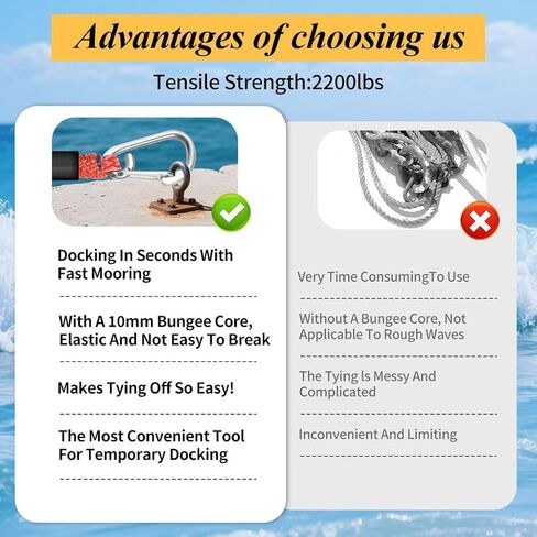 4ft Bungee Dock Line مع خطافات مزدوجة ، وملحقات قارب متميزة ، وخطوط الرصيف لرسو آمن للقارب ، و PwC ، و Jet Ski ، و Pontoon ، و Kayak ، و Canoe ، و Power Boat (Blue & Black) in Kuwait