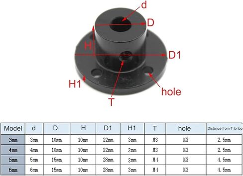 1pcs Aluminum Alloy Flange Rigid Motor Shaft Coupling 3mm 4mm 5mm 6mm Bore Coupler Transmission Connector Sleeve Adapter DIY Model Parts(3mm) in Saudi Arabia