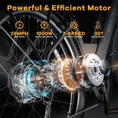 Electric Bike for Adults,1000W/1500W Peak Motor Ebike, 48V 15/20Ah Removable Battery, Electric Commuting Mountain Bike, Step Thru Ebike with 80 Miles Electric Bicycle,7 Speed UL Certified in Saudi Arabia