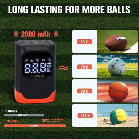 Portable Electric Ball Pump Inflator and Deflator with Foldable Needle, Rechargeable Battery Powered Sports Ball Air Pump with Pressure Gauge for Basketball, Soccer, Football in Saudi Arabia