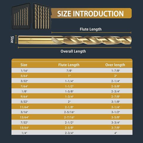 BeHappy 13Pcs Cobalt Drill Bit Set, M35 HSS, 135 Degree Tip, Twist Jobber Length for Hardened Metal, Stainless Steel, Cast Iron, Wood, and Plastics, with Index Storage Case 1/16"-1/4" in Kuwait
