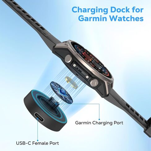 محول شاحن Moko USB C لـ Garmin Fenix ​​8/7/7 Pro/7S/7x/7x Pro/6/6x/6S/5/5 Plus/5x/5x Plus/5S/Forerunner 970/965/945/غريزة ، قم بمحطة كابل شحن النوع C ، الأسود in Saudi Arabia