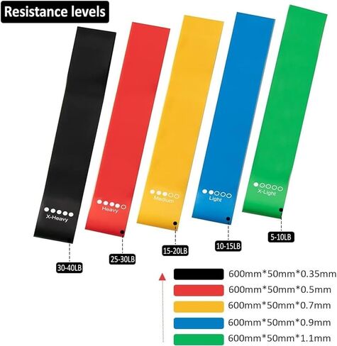 Resistance Bands for Working Out Set of 5, Elastic Exercice Loop Bands for Physical Therapy, Yoga Starter Set of Stretch Bands for Booty Legs, Pilates Flexbands for Men and Women with Carrying Bag in Saudi Arabia