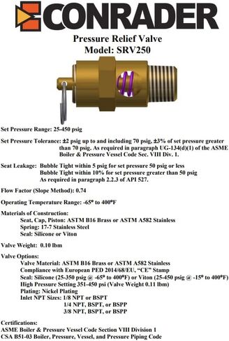 صمام أمان النحاس النحاسي البديل لـ Ingersoll Rand 56270713 ، 1/4 "صمام تخفيف ضغط سلامة المقعد الناعم NPT ، مصنوع في الولايات المتحدة الأمريكية (200 PSI / 173 SCFM) in Saudi Arabia