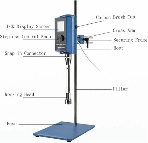 Lab High-Speed Homogenizer, Digital High Shear Mixer Emulsification Machine Emulsion Homogenize Dispersion Machine, for Lab, Emulsion, 2000-28000Rpm in Kuwait