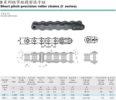 1pcs 04b-1 سلسلة أسطوانة الصلب الكربونية/سلسلة موصل السلسلة الملعب 6 ملم/مشبك كامل سلسلة سلسلة الصناعية الوضم Buckle (موصل مغلق) in Kuwait