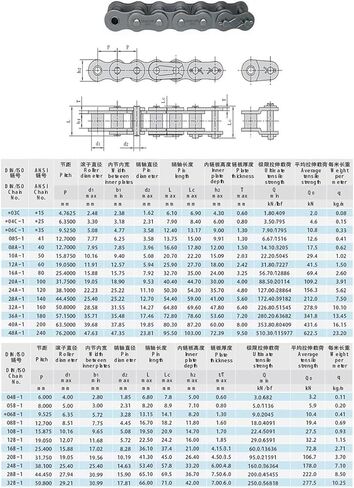 04C-1 سلسلة أسطوانة الصلب الكربونية/رابط الموصل الإرسال الصناعي سلسلة صف واحد الملعب 6.35 مم/مشبك كامل (2pcs ، مشبك كامل) in Kuwait