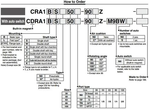 أسطوانة الأرجوحة الدوارة الهوائية CDRA1BS63-90S CDRA1BS63-180S (CDRA1BS63-180S) in Saudi Arabia