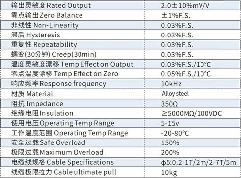 Load Cell Tension Scale Column S-Type Compression Weigh Sensor 100/200/300/500/1000KG(0-3KG) in Saudi Arabia