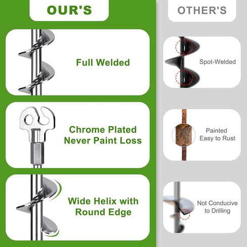 SELEWARE 4 Pack Trampoline Stakes Heavy Duty Ground Anchors High Wind Trampoline Stakes Anchors Spiral Earth Anchors for Secure Animals Trampolines Tents Shed Swing Set Mobile Homes Carport in Saudi Arabia