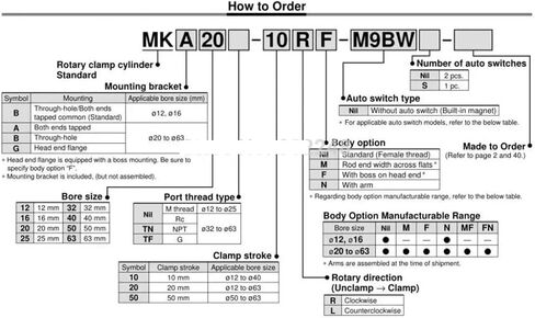 1pcs MKA MKB40-10R MKB40-10L MKB40-20R MKB40-20L Type Pneumatic Rotary Clamp Cylinder Bore Size 63mm Rotary Direction Clockwise(MKB40 10L) in Saudi Arabia