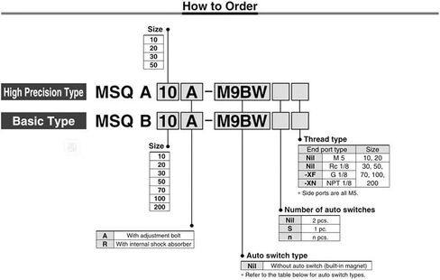 اسطوانة هوائية دوارة MSQB MSQB مع امتصاص الصدمات الخارجي (MSQB10A) in Kuwait