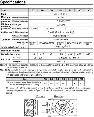 اسطوانة هوائية دوارة MSQB MSQB مع امتصاص الصدمات الخارجي (MSQB10A) in Kuwait
