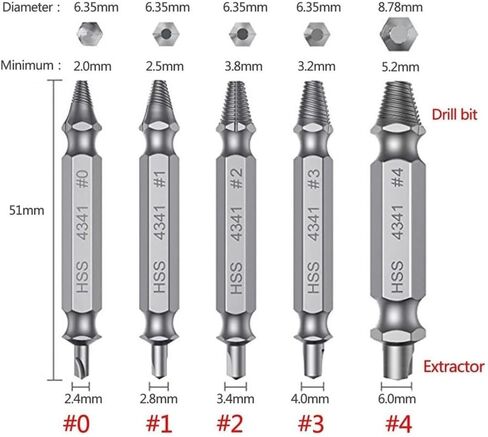 5PCS Broken Bolt Removal Kit, Effective Screw Extractors for Rusty and Stuck Screws, Long Lasting High Speed Steel Tools in Saudi Arabia