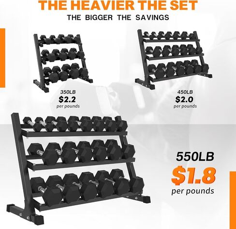 Mikolo Dummbell مجموعات مع رف ، dumbbells السداسية المطاطية ، وخيارات متعددة في 160/200/380/450/550 رطل ، أوزان اليد مع مقبض الكروم لتدريب القوة in Kuwait