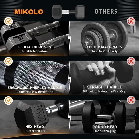 Mikolo Dummbell مجموعات مع رف ، dumbbells السداسية المطاطية ، وخيارات متعددة في 160/200/380/450/550 رطل ، أوزان اليد مع مقبض الكروم لتدريب القوة in Kuwait
