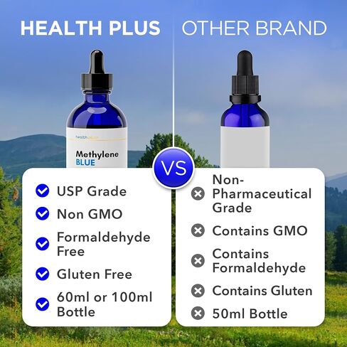 Health Plus+ Methylene Blue Drops 1% Solution, USP Grade, 60ml – Methylene Blue Pharmaceutical Grade, Formaldehyde-Free, Alcohol-Free, Third-Party Tested for Human Use in Saudi Arabia