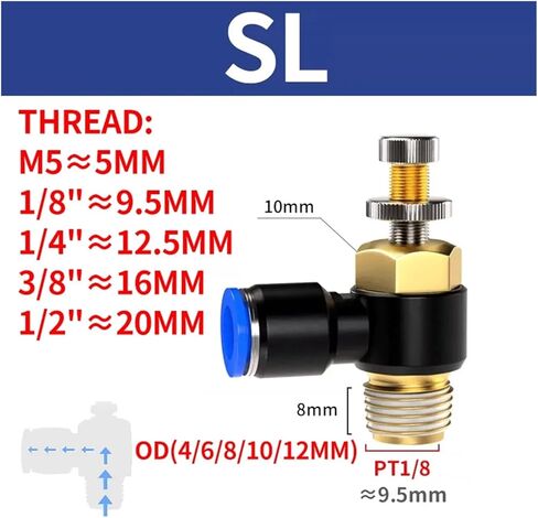 20/50pcs موصل سريع الهوائية 4mm-12mm خراطيم أنبوب هواء تركيب 1/4 "1/8" 3/8 "1/2" BSPT MALE THROW TROHE COUPLER (OD10MM-1I8 ، PL (50pcs)) in Kuwait