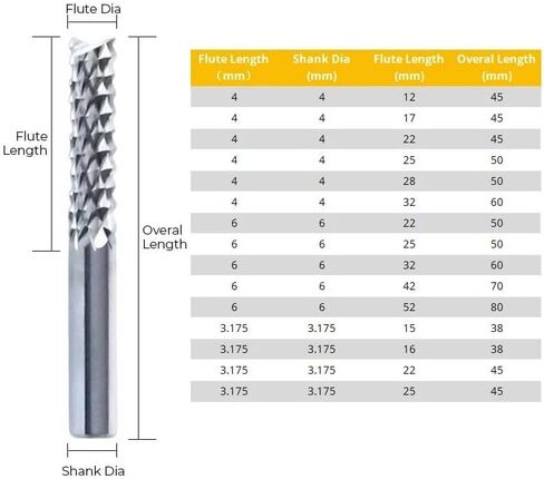 3.175/4/6mm Shank Carbide Corn Teeth Cutter End Mill CNC PCB Milling Bits Tungsten Steel Router Bit for Engraving Machine Tools(D6X52X80L) in Saudi Arabia