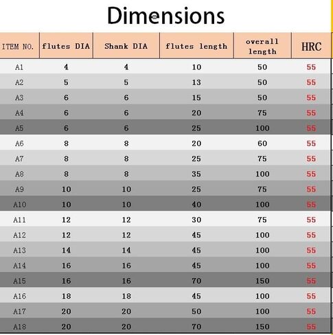4mm 8mm 10mm 20mm Shank HRC55 4 Flutes Roughing End Mills Milling Cutters CNC Rough Tools Carbide Router Bits Milling Bits(D8x100L) in Kuwait