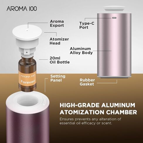 Waterless Diffuser for Essential Oil, Battery Operated Nebulizer Rechargeable Mini Scent Diffusers for Home Cars Room Office 3 Timers & 3 Mist Levels in Saudi Arabia
