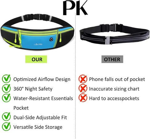 Running Belt for Women & Men Water Resistant Fitness Waist Pack with Phone Pocket & Water Bottle Holder Adjustable Reflective Jogging Belt for Running, Hiking, Gym (Sky Blue) in Kuwait