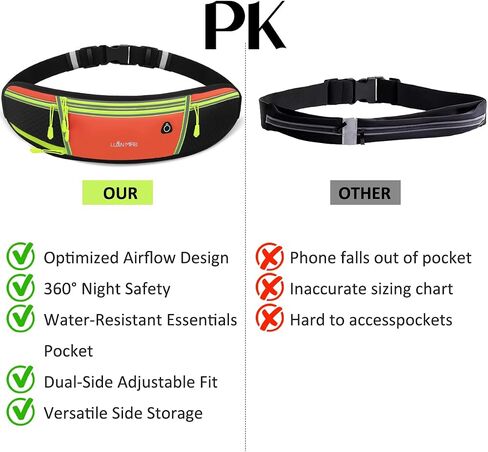 Running Belt for Women & Men Water Resistant Fitness Waist Pack with Phone Pocket & Water Bottle Holder Adjustable Reflective Jogging Belt for Running, Hiking, Gym (Sky Blue) in Saudi Arabia