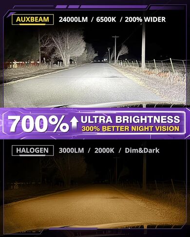 Auxbeam 2025 H4 Lights ، 110W 700 ٪ H4 PowerSport Light للاستخدام على الطرق الوعرة أو ضوء الضباب in Saudi Arabia