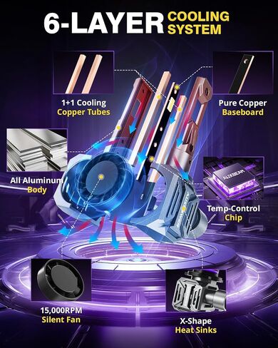 Auxbeam 2025 H4 Lights ، 110W 700 ٪ H4 PowerSport Light للاستخدام على الطرق الوعرة أو ضوء الضباب in Saudi Arabia
