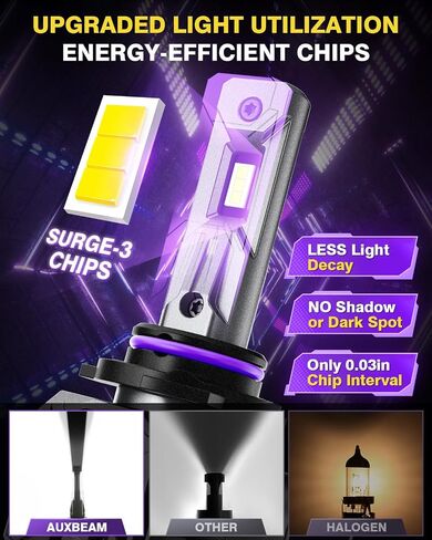 Auxbeam 2025 H4 Lights ، 110W 700 ٪ H4 PowerSport Light للاستخدام على الطرق الوعرة أو ضوء الضباب in Saudi Arabia