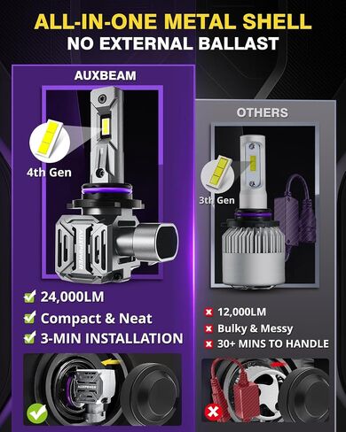 Auxbeam 2025 H4 Lights ، 110W 700 ٪ H4 PowerSport Light للاستخدام على الطرق الوعرة أو ضوء الضباب in Saudi Arabia