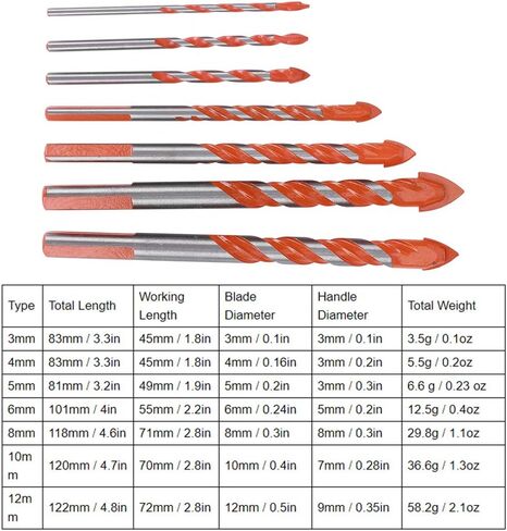 5pcs مجموعة بت من الحفر DIY ، برتقالية عالية السرعة الصلب أداة حفر فتحة فتحة مع أخاديد حلزونية على شكل u تستخدم على نطاق واسع في البلاستيك من البلاط الخزفي الزجاج in Saudi Arabia